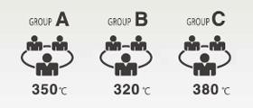 掃描烙鐵ID和操作員ID以消除錯誤并節(jié)省勞力